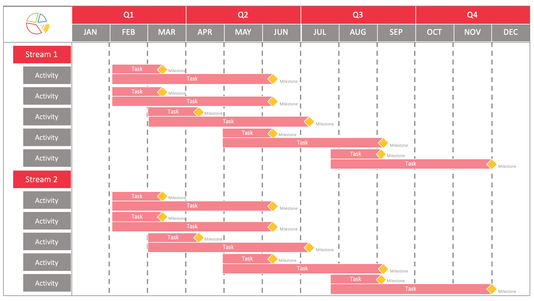 Project Plan | Pivot Business Solutions